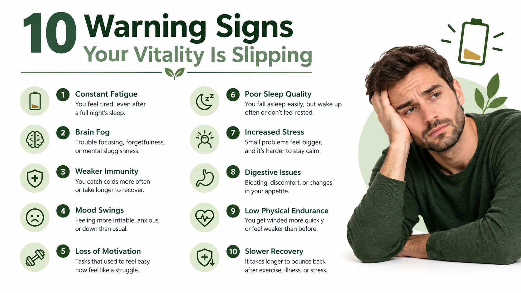 An infographic showing 10 warning signs of slipping vitality, including fatigue, brain fog, and stress.