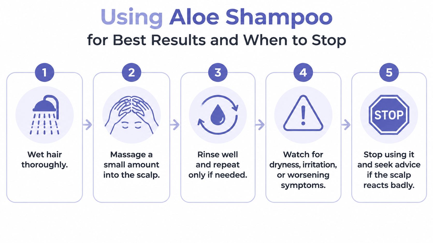A step-by-step guide on how to use aloe shampoo effectively and when to stop using it.