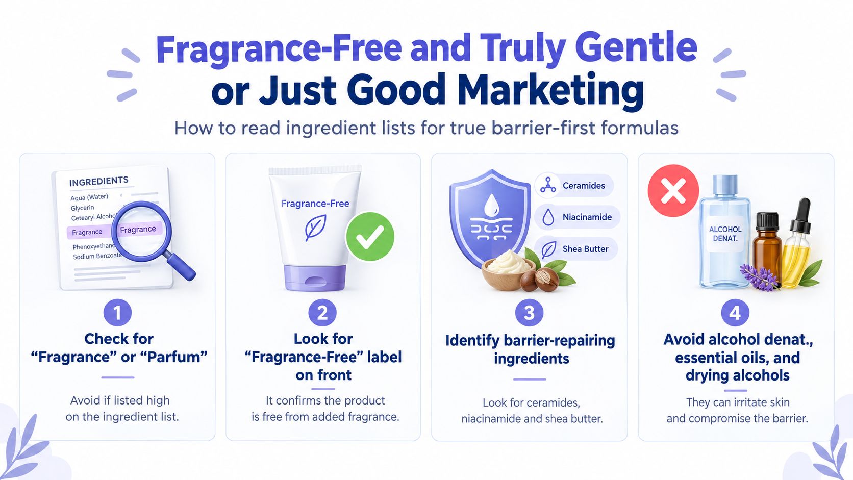 An infographic showing four steps to identify skin-friendly, fragrance-free, and barrier-repairing skincare products for sensitive skin.