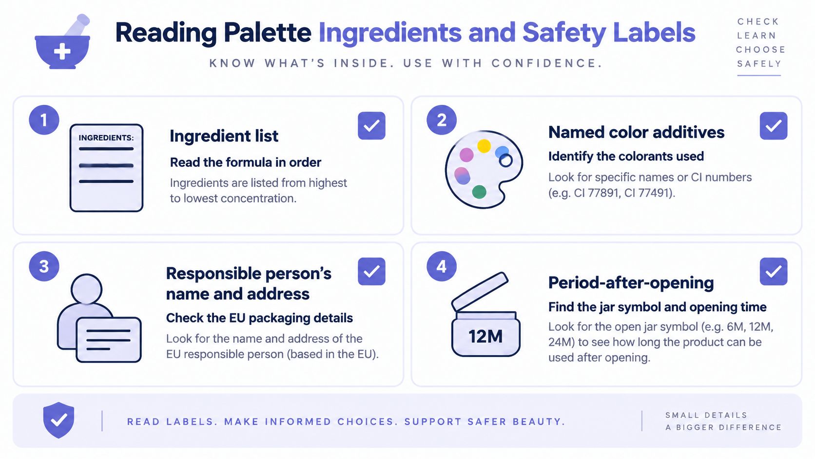 An infographic titled Reading Palette Ingredients and Safety Labels explaining how to safely read cosmetic packaging details.