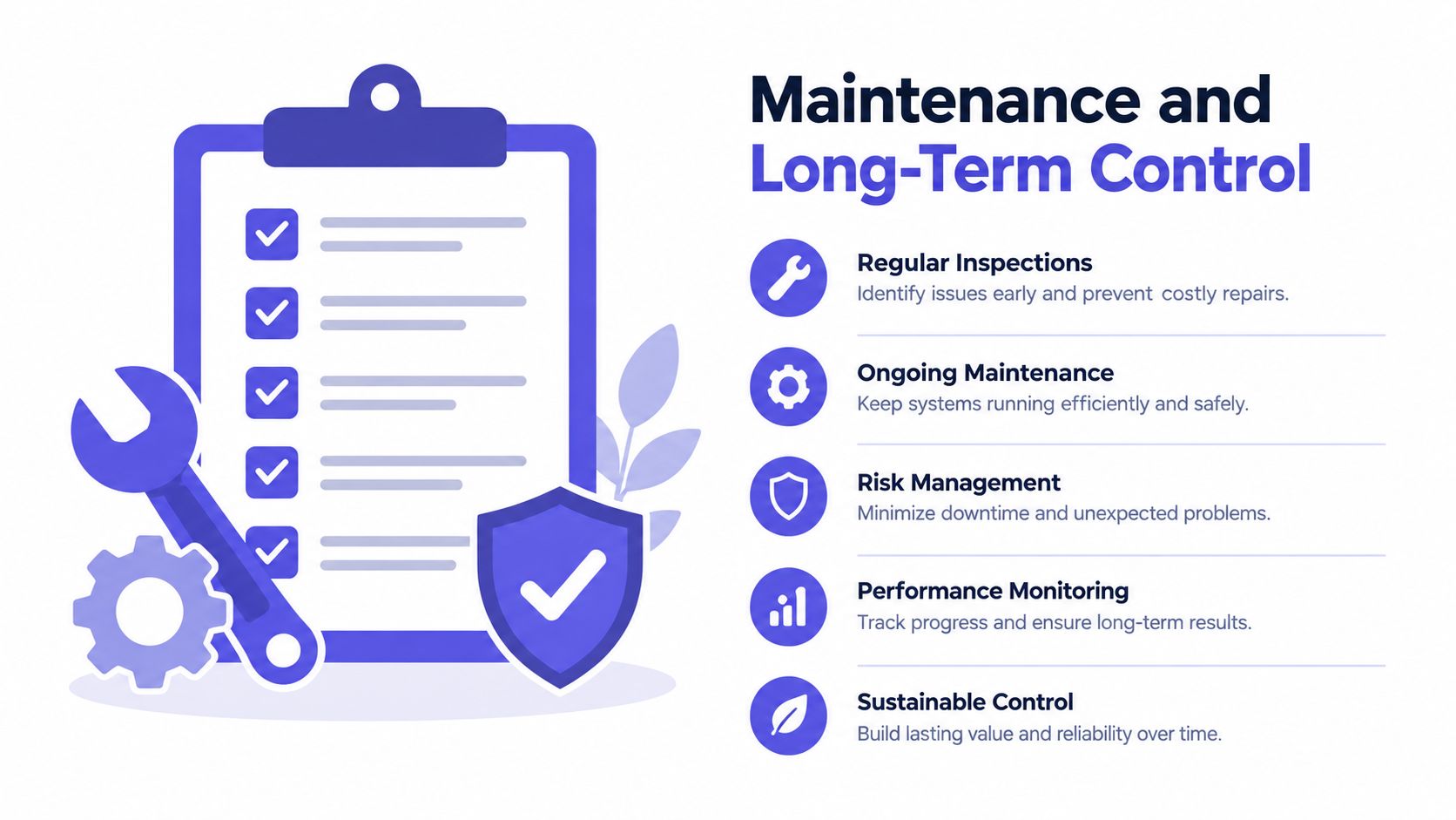 An infographic titled Maintenance and Long-Term Control illustrating five steps including regular inspections, maintenance, and risk management.