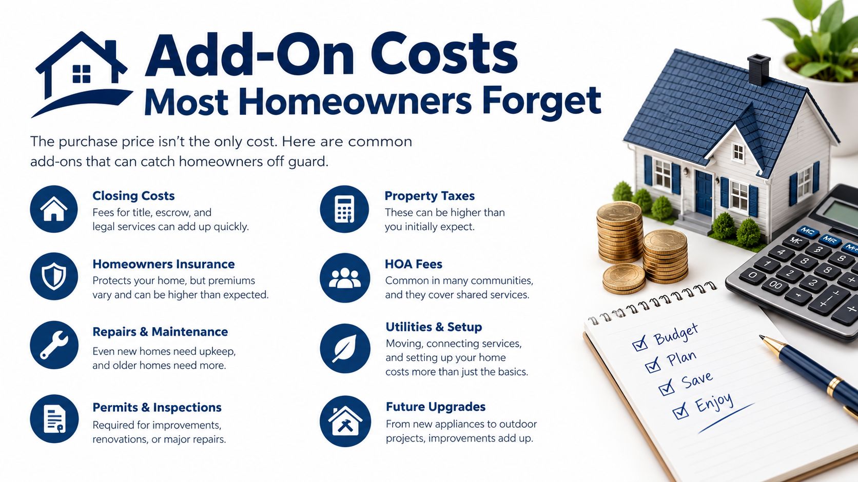 An infographic showing hidden homeownership costs like taxes, insurance, and maintenance alongside a house model.