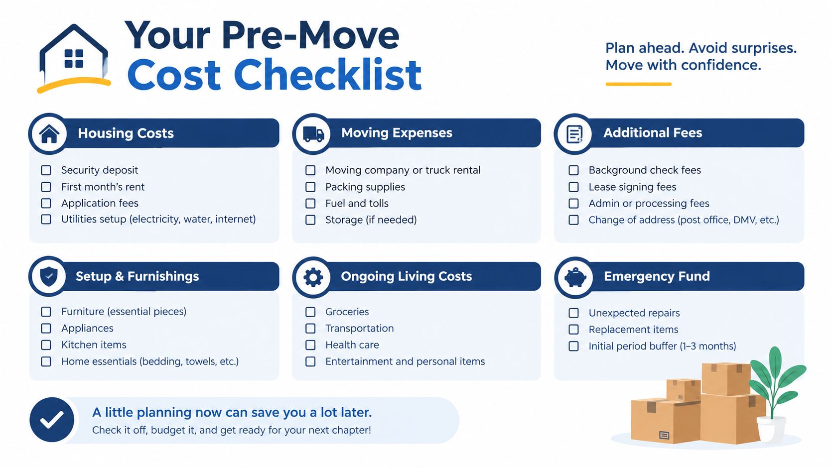 A comprehensive pre-move cost checklist including housing, moving expenses, and emergency fund planning tips.