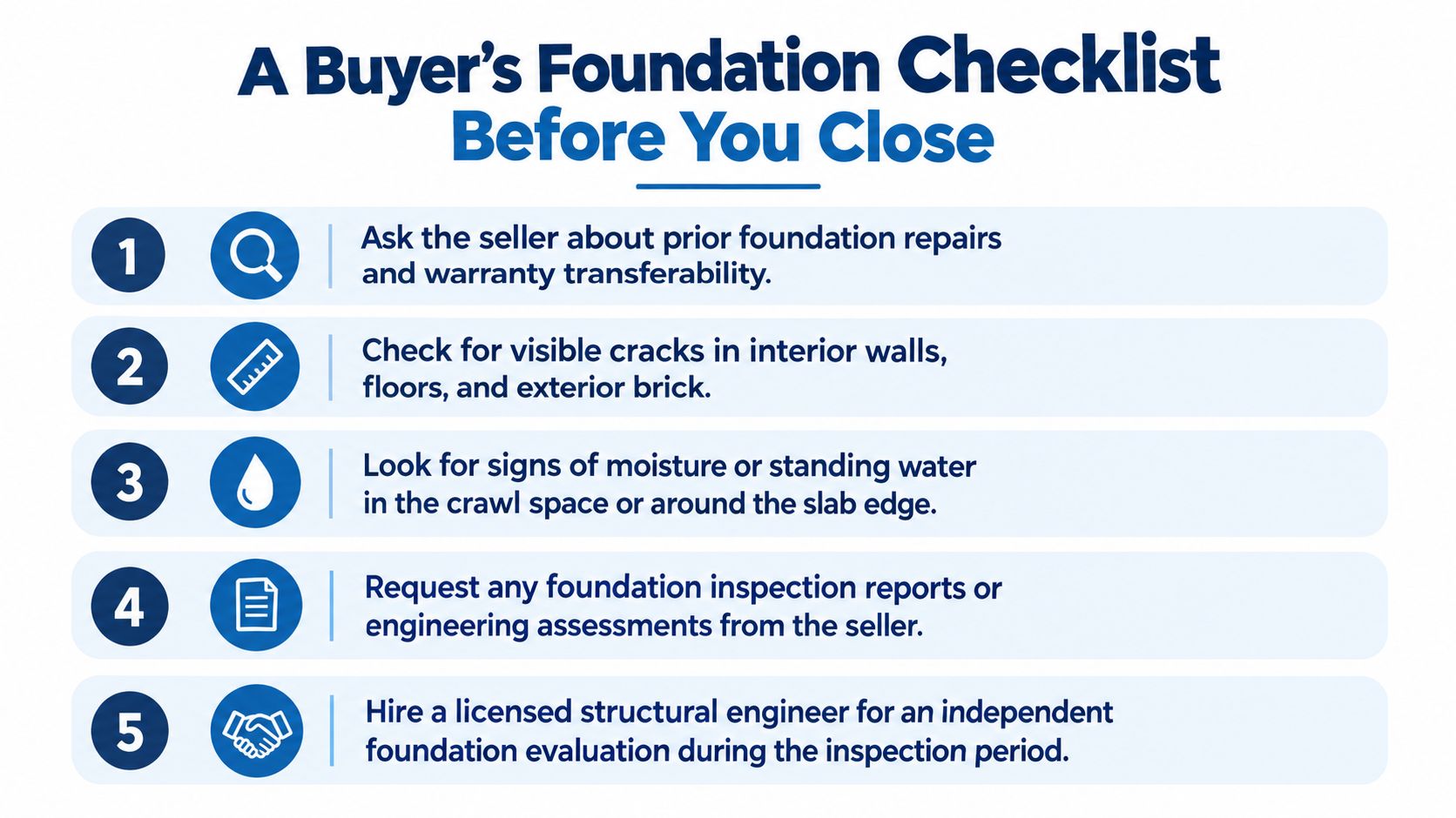 A numbered checklist for home buyers covering steps to evaluate foundation condition before finalizing a real estate purchase.