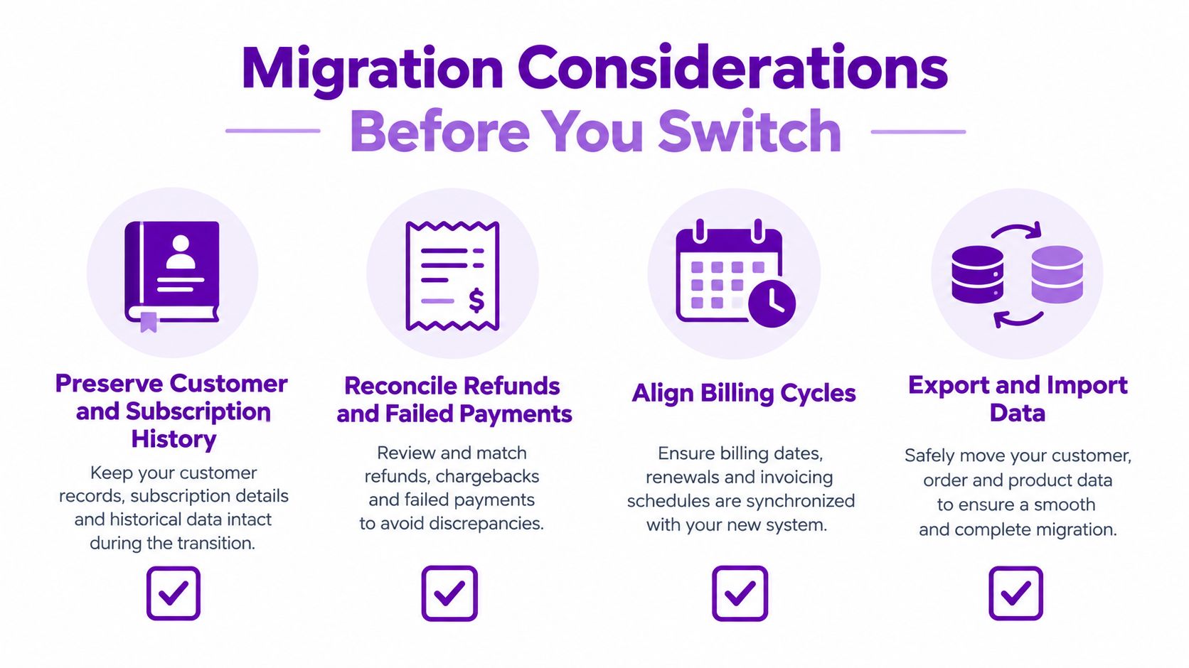 A checklist infographic titled Migration Considerations Before You Switch listing four steps for businesses changing billing platforms.