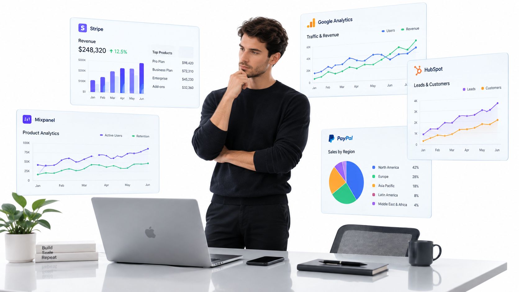 10 ChartMogul Alternatives for SaaS Founders in 2026