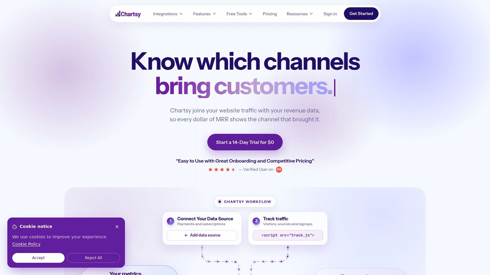 Screenshot from https://chartsy.app