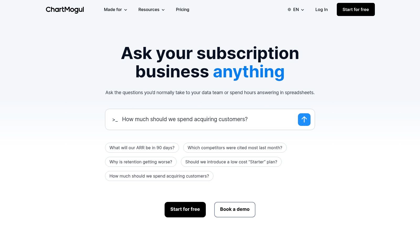 ChartMogul SaaS analytics dashboard