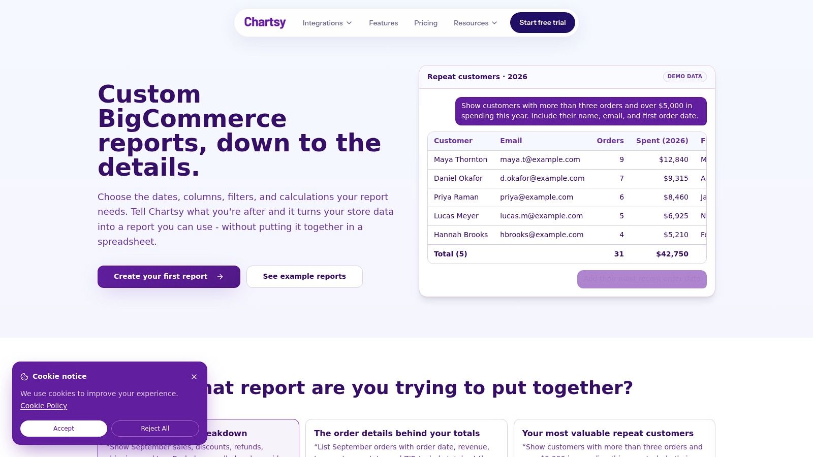 Chartsy
