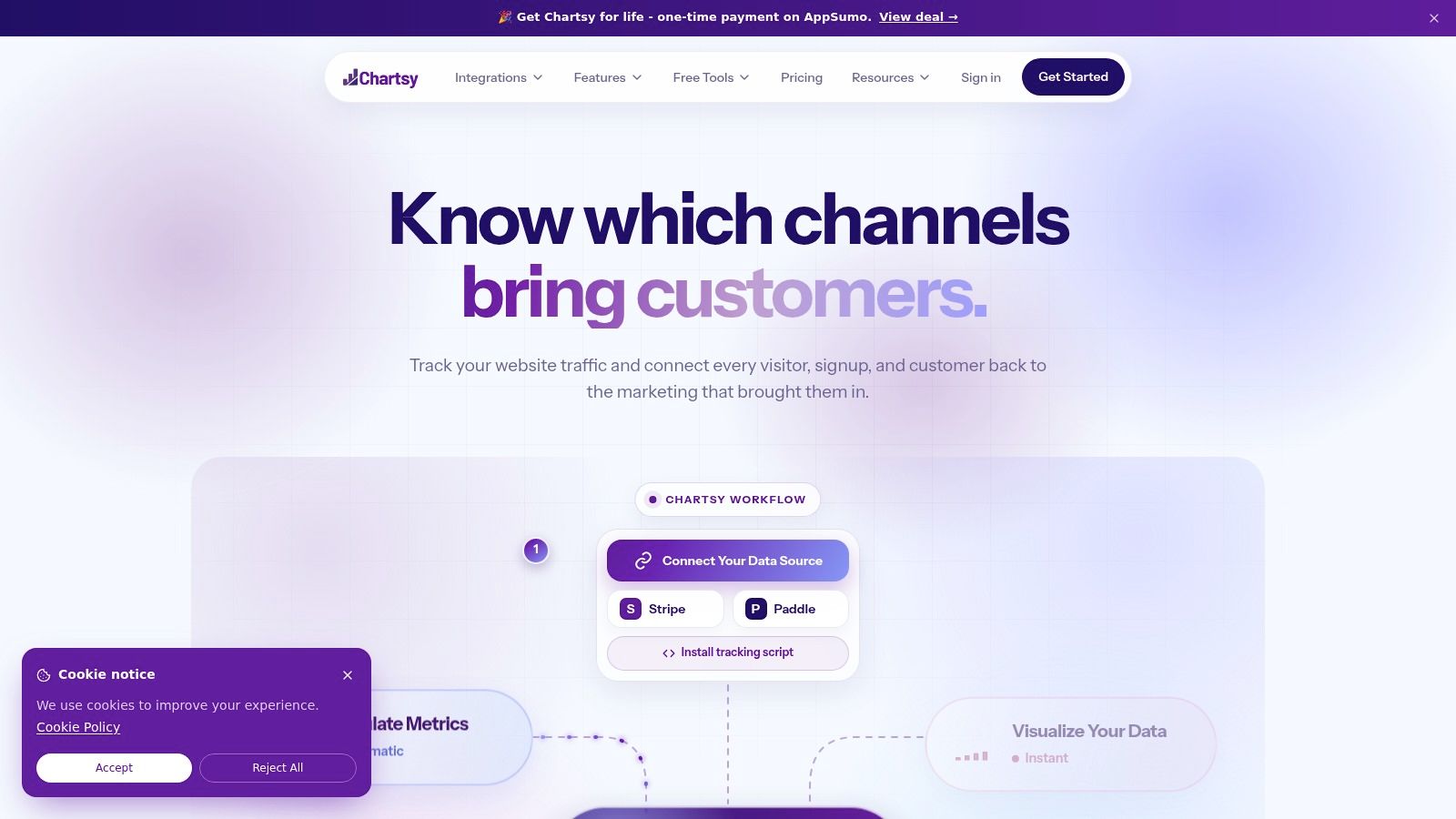 Screenshot from https://chartsy.app