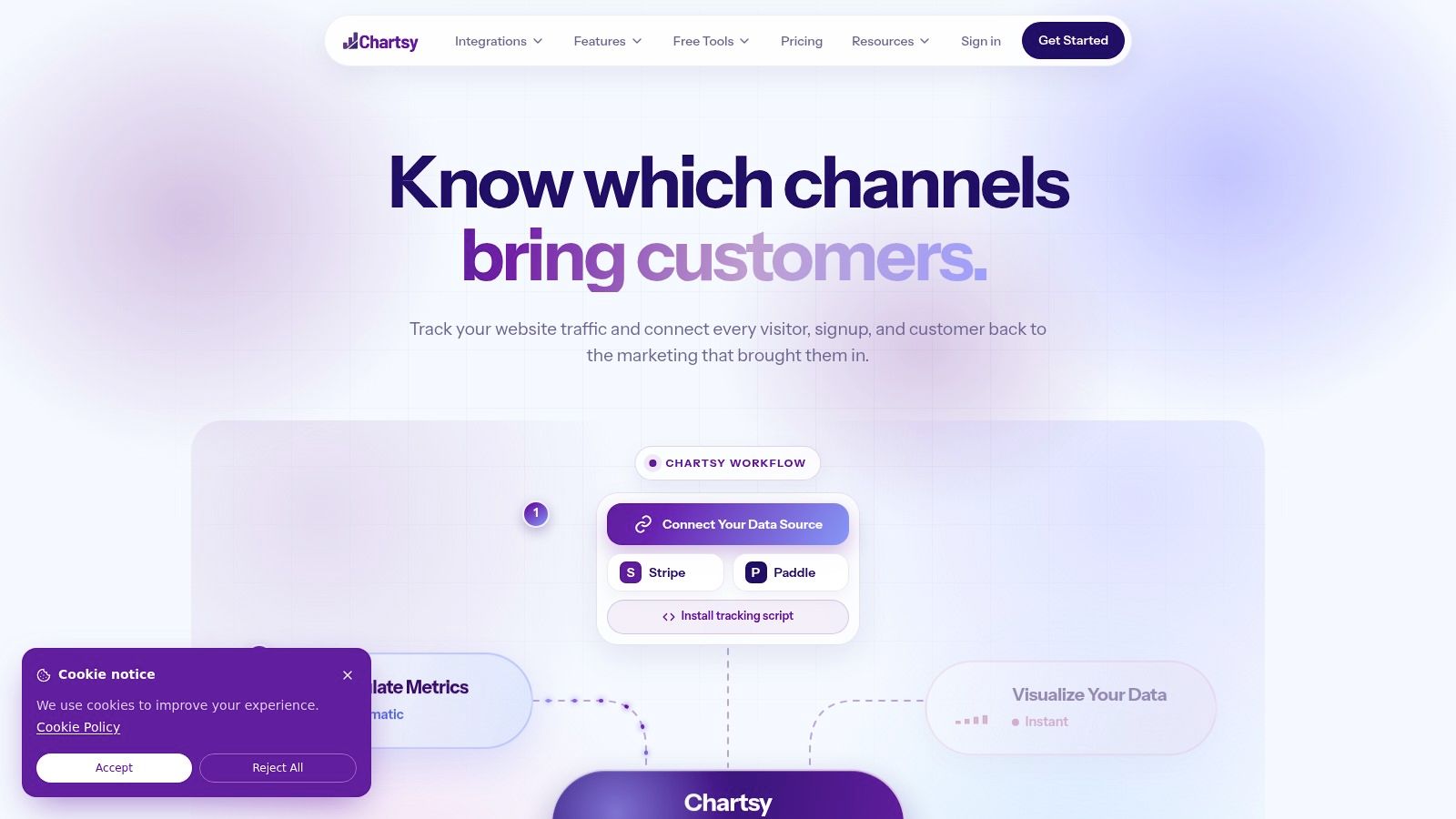 Screenshot from https://chartsy.app