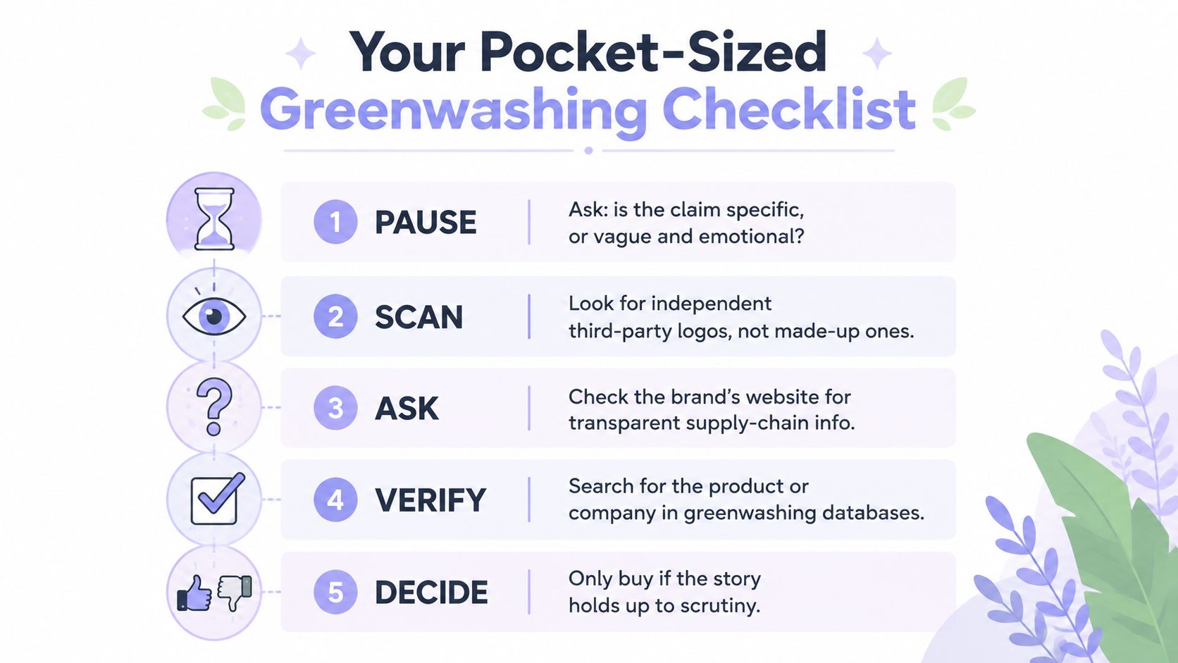 A five-step checklist on a light background illustrating how to identify and avoid greenwashing in consumer products.