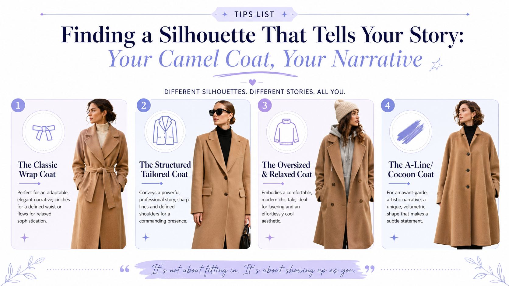 A styling guide infographic showcasing four distinct camel coat silhouettes with descriptive fashion tips for each style.