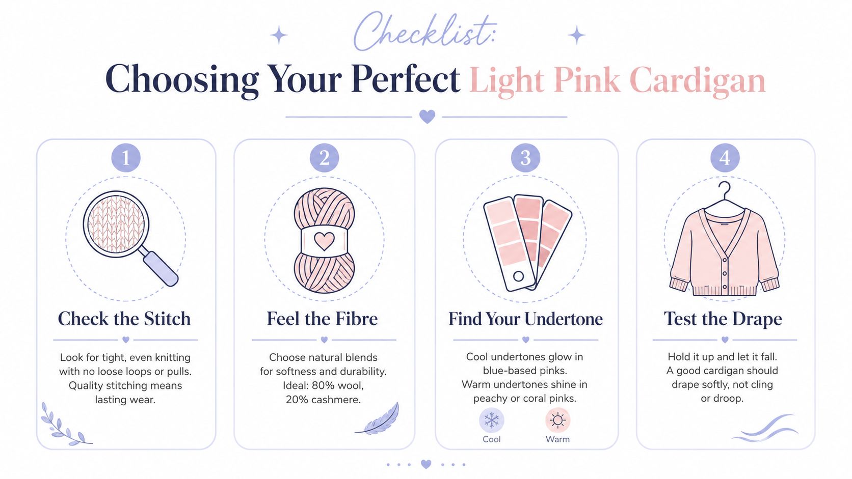 An infographic checklist for selecting a quality light pink cardigan, featuring tips on stitching, fibers, and fit.