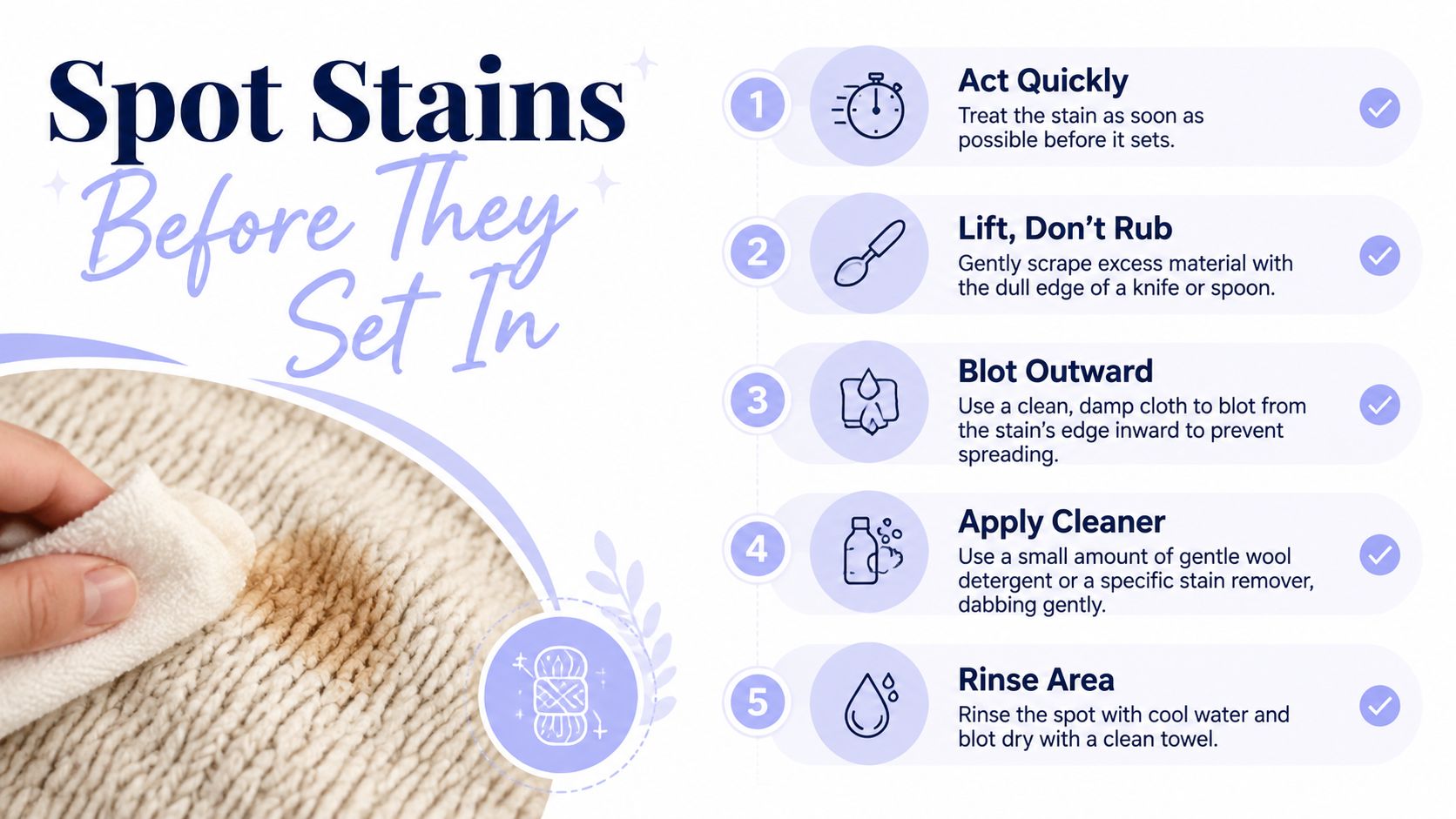 An infographic showing five steps to remove a stain from wool clothing or fabric effectively.