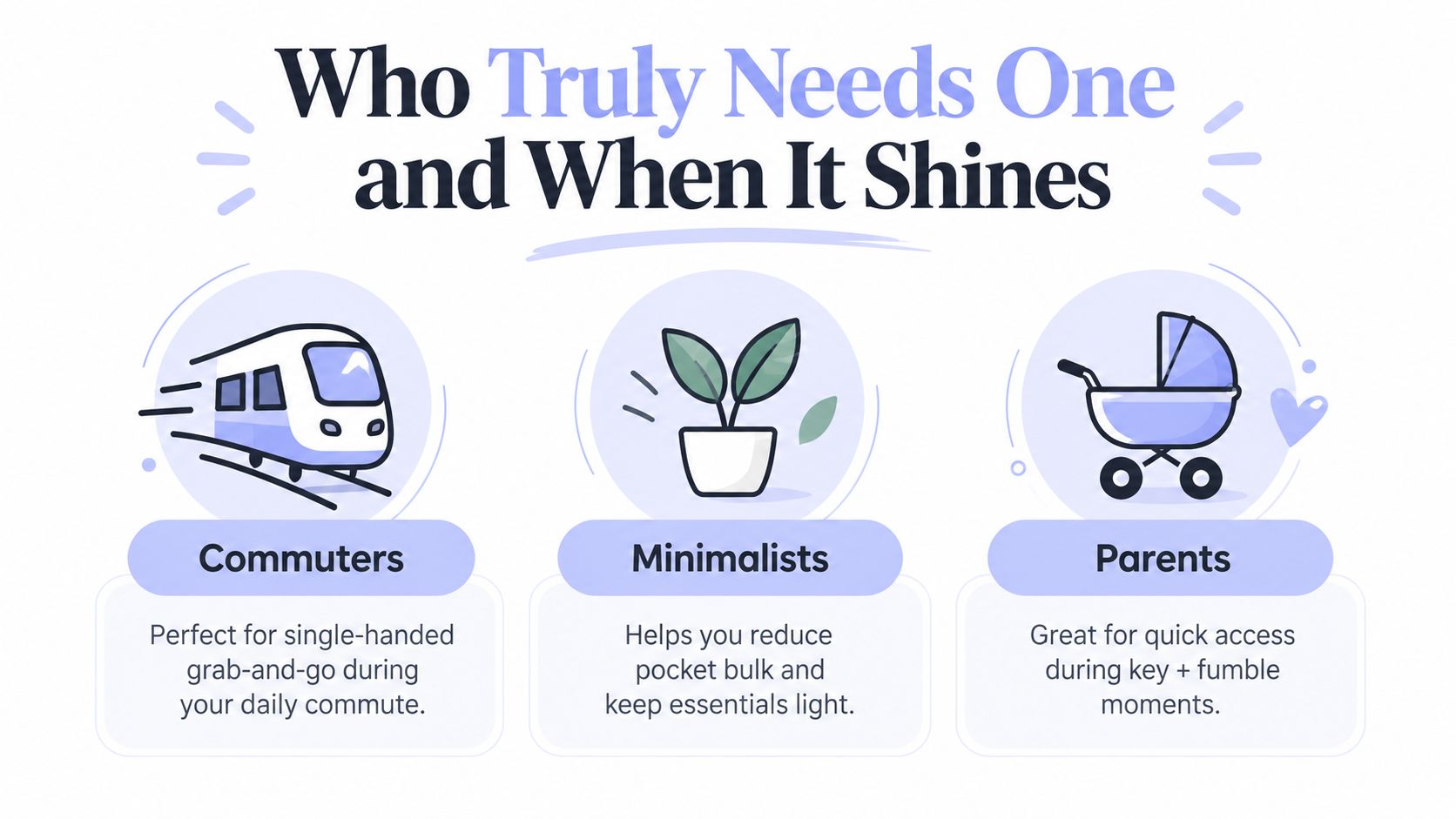 An infographic showing three target demographics for a product: commuters, minimalists, and parents with corresponding icons.