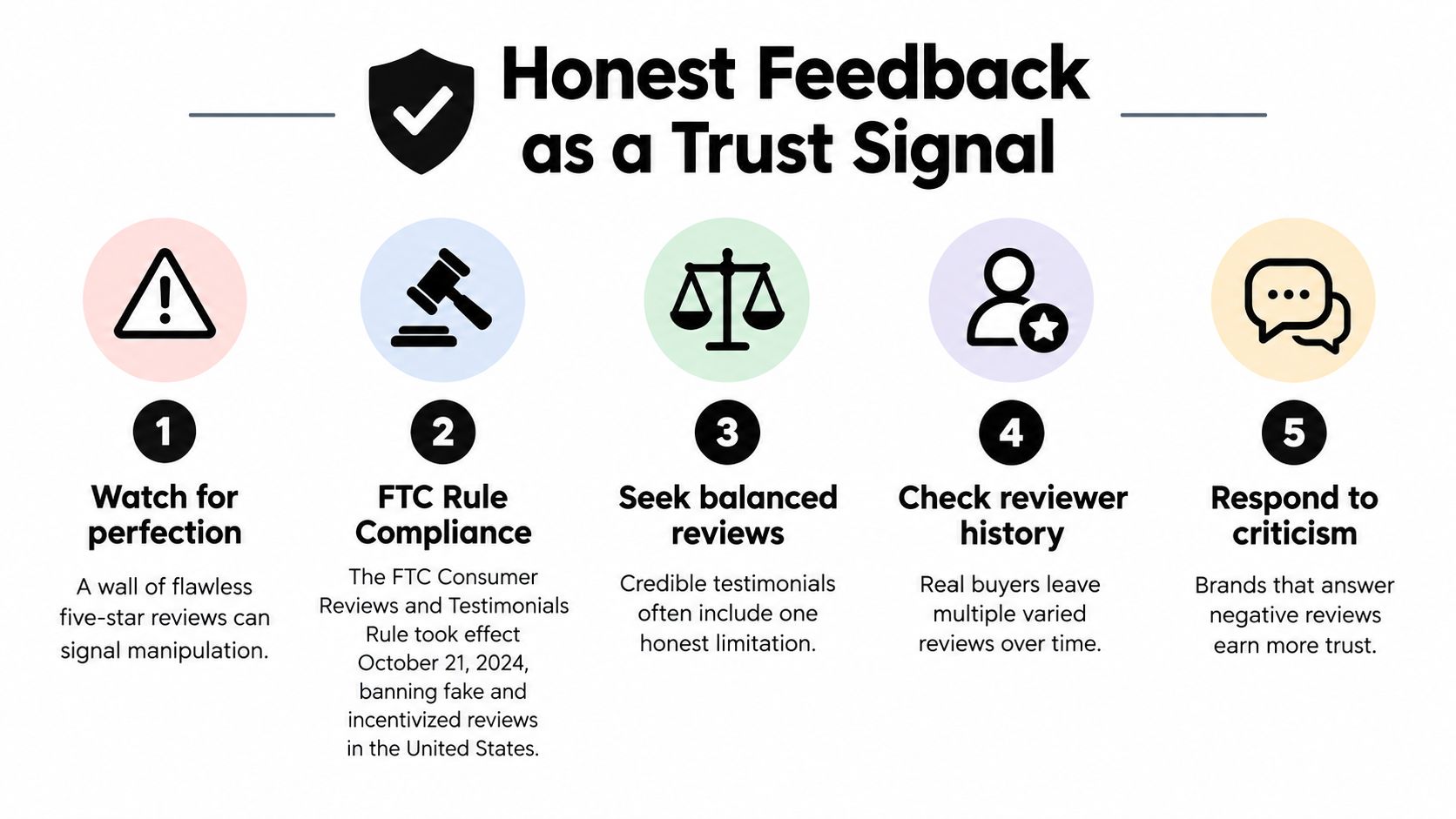 A checklist infographic detailing five essential tips for identifying authentic and trustworthy customer reviews and testimonials.