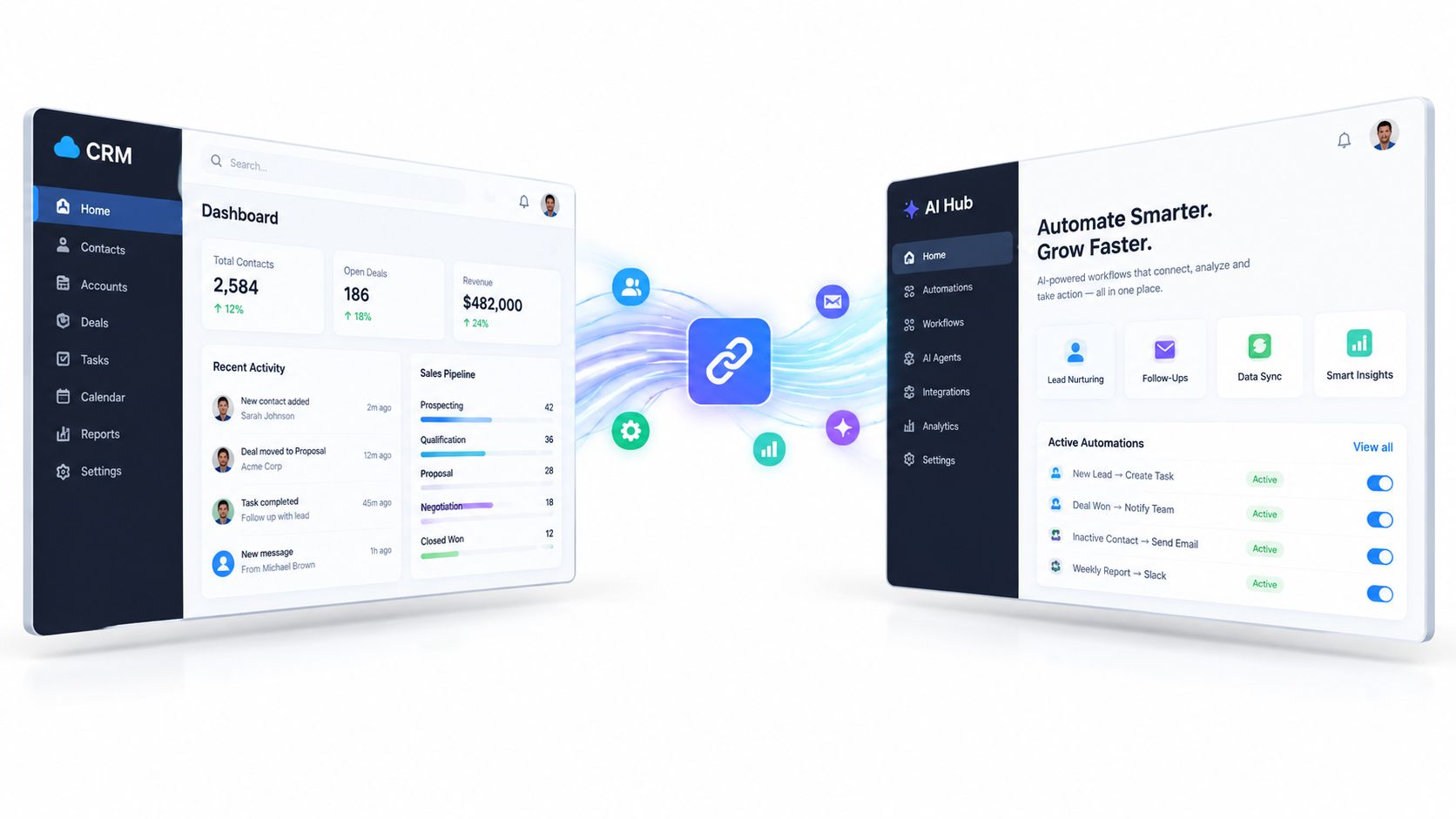 A digital illustration showing a CRM dashboard connected to an AI Hub platform for automated workflows.