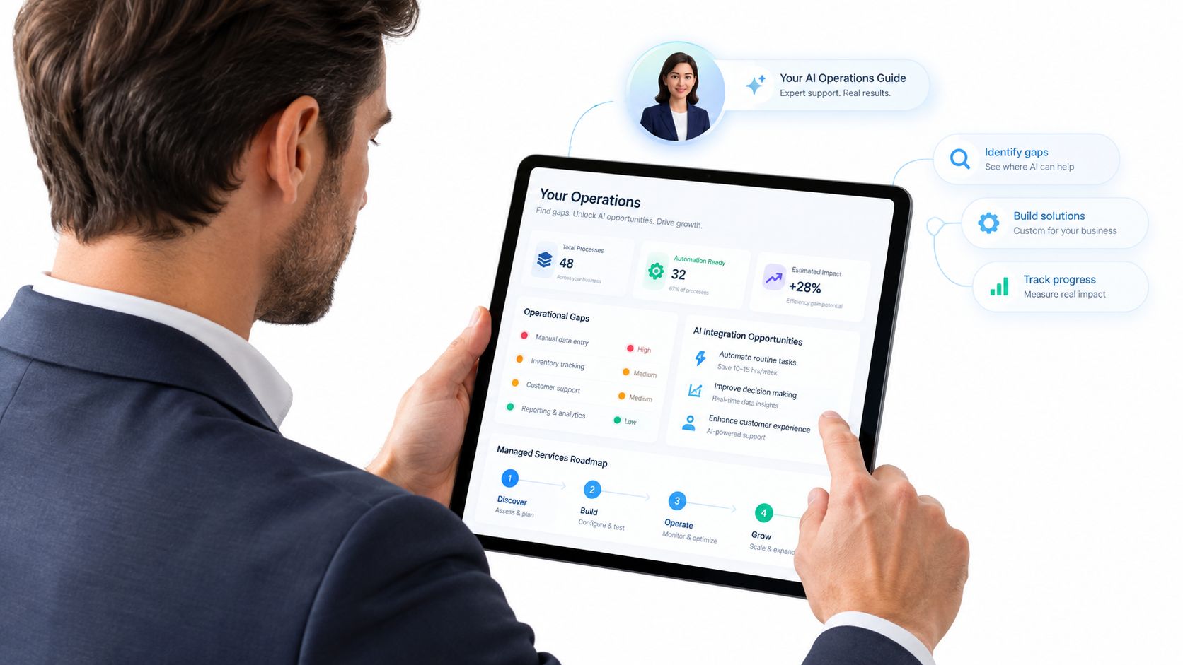 A professional man holding a tablet displaying AI operations, automation readiness, and strategic business growth roadmaps.