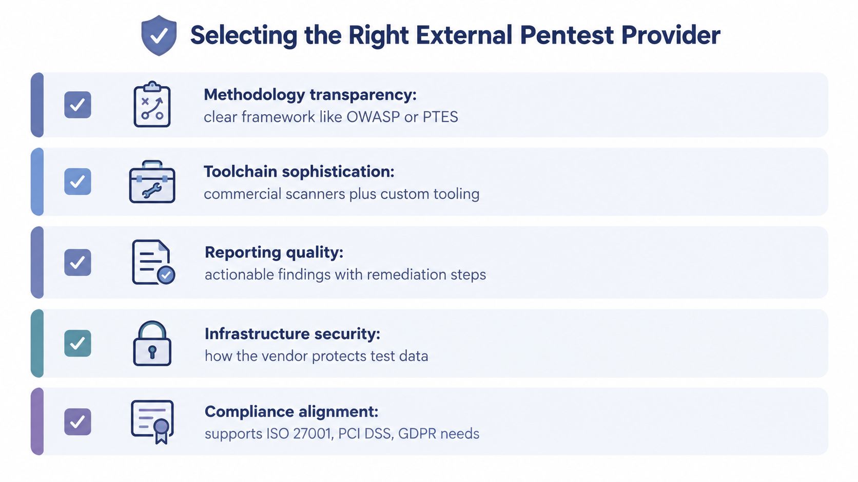 A checklist infographic outlining five key criteria for selecting an external penetration testing service provider.