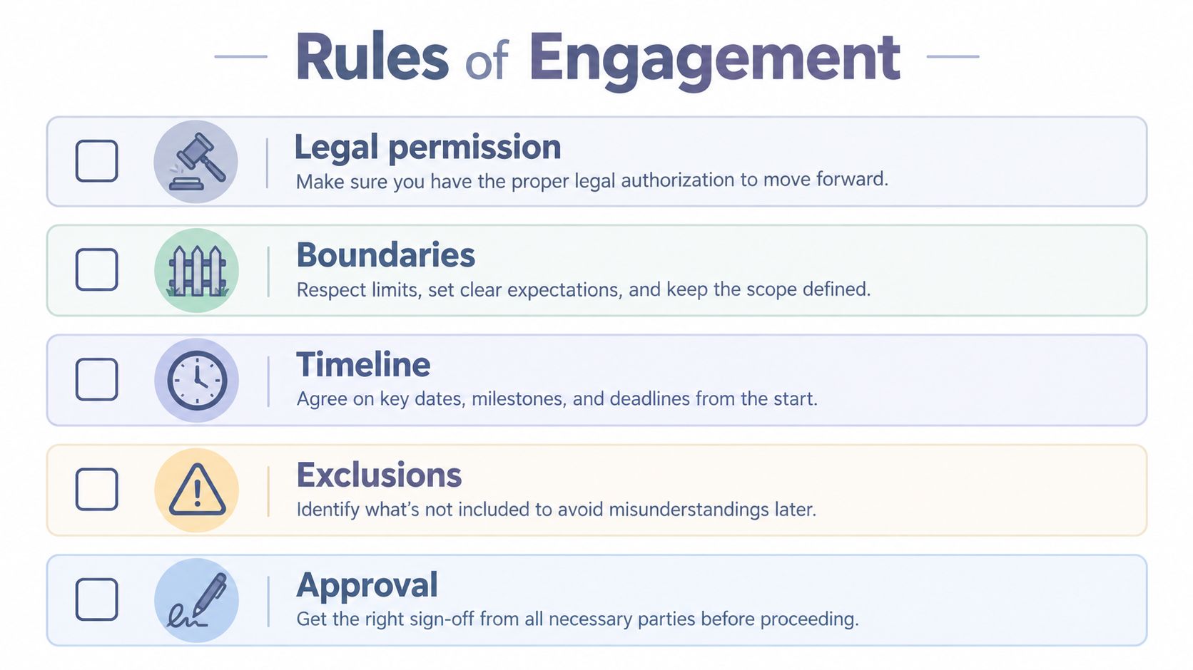 A checklist infographic titled Rules of Engagement detailing five essential steps for professional project planning.