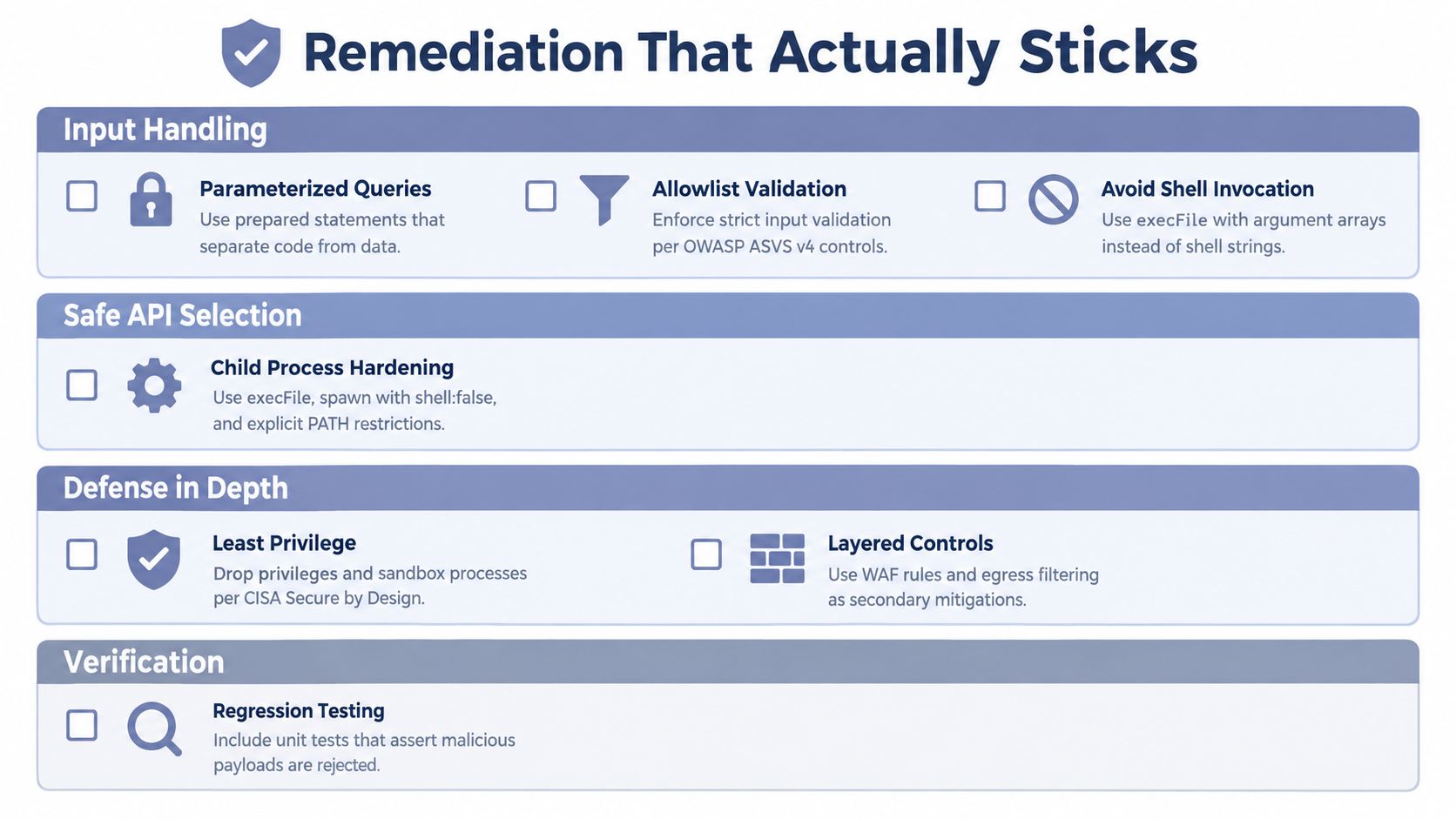 A cybersecurity infographic detailing remediation strategies for preventing command injection vulnerabilities through input handling and defense.