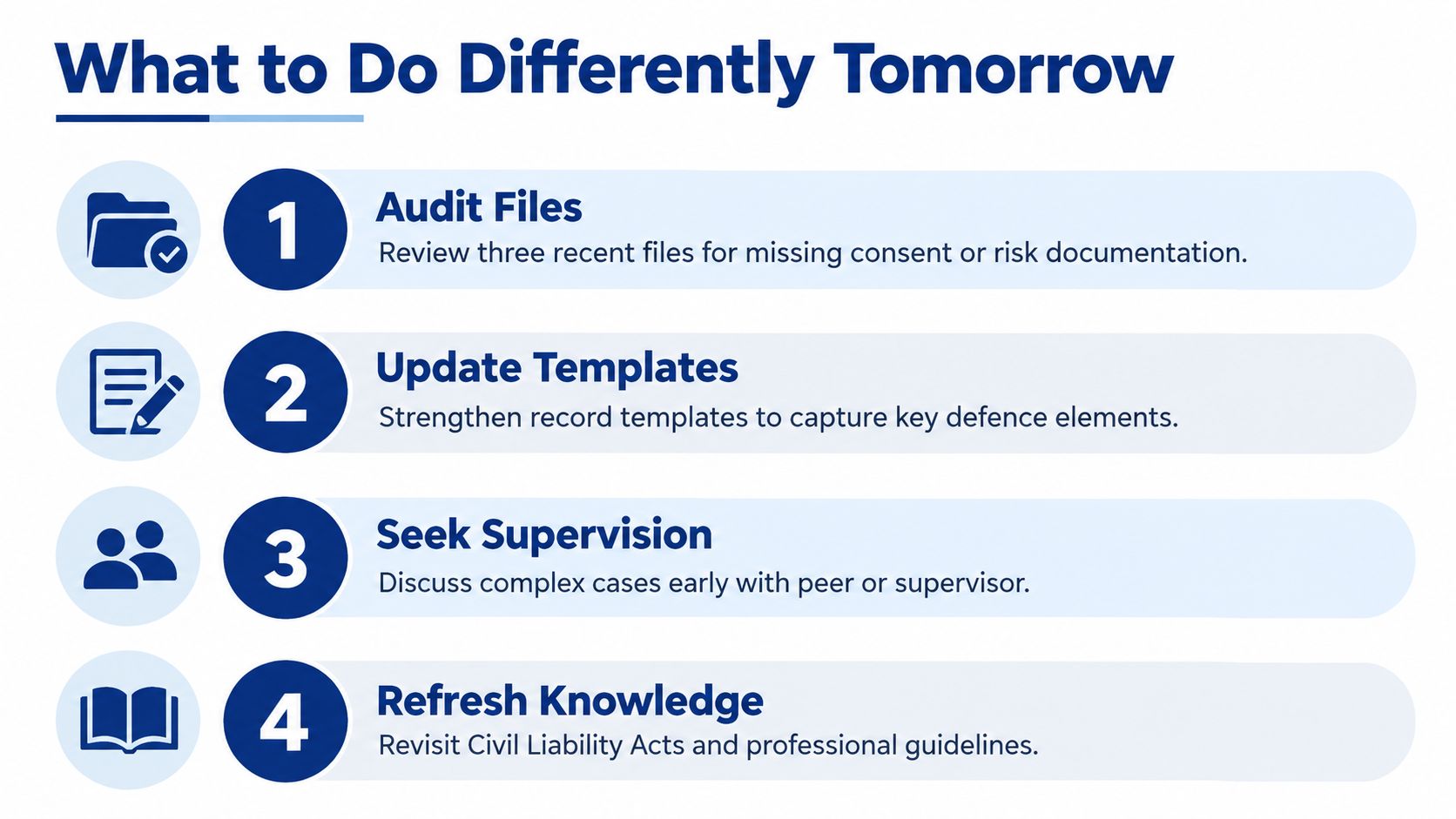 A four-step guide on improving professional practices to reduce the risk of medical negligence claims.