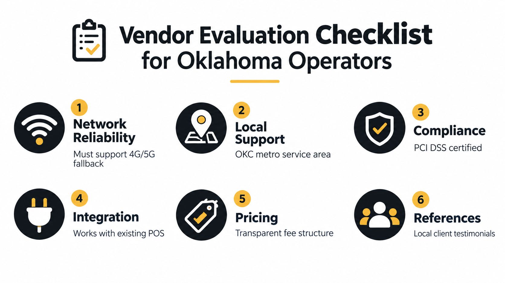 A vendor evaluation checklist infographic designed for Oklahoma operators outlining six essential criteria for choosing service providers.