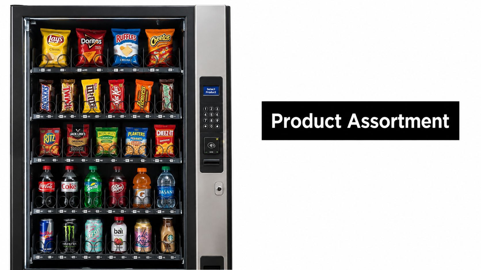 What Is Product Assortment and Why It Matters in Vending