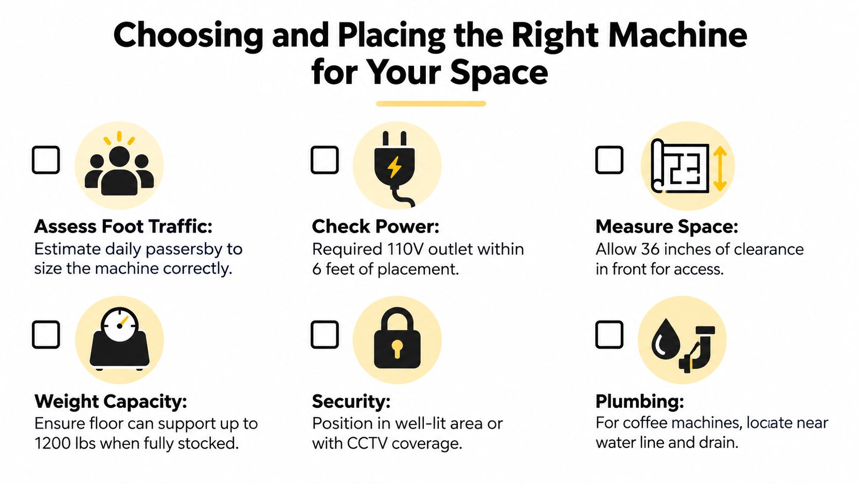 A checklist infographic titled Choosing and Placing the Right Machine for Your Space with six essential tips.