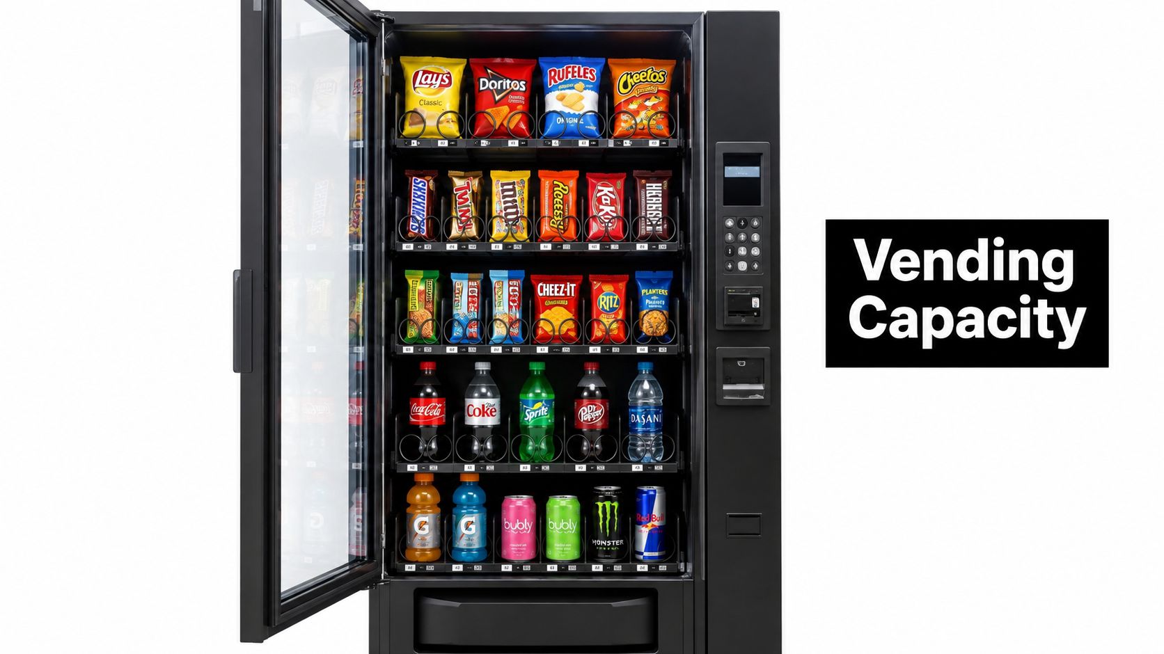 Vending Machine Capacity: A Practical Planning Guide