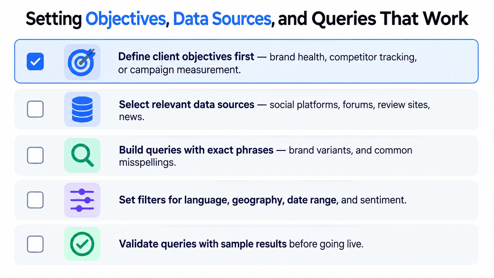 A checklist infographic illustrating the steps for setting effective objectives, data sources, and queries for social listening.