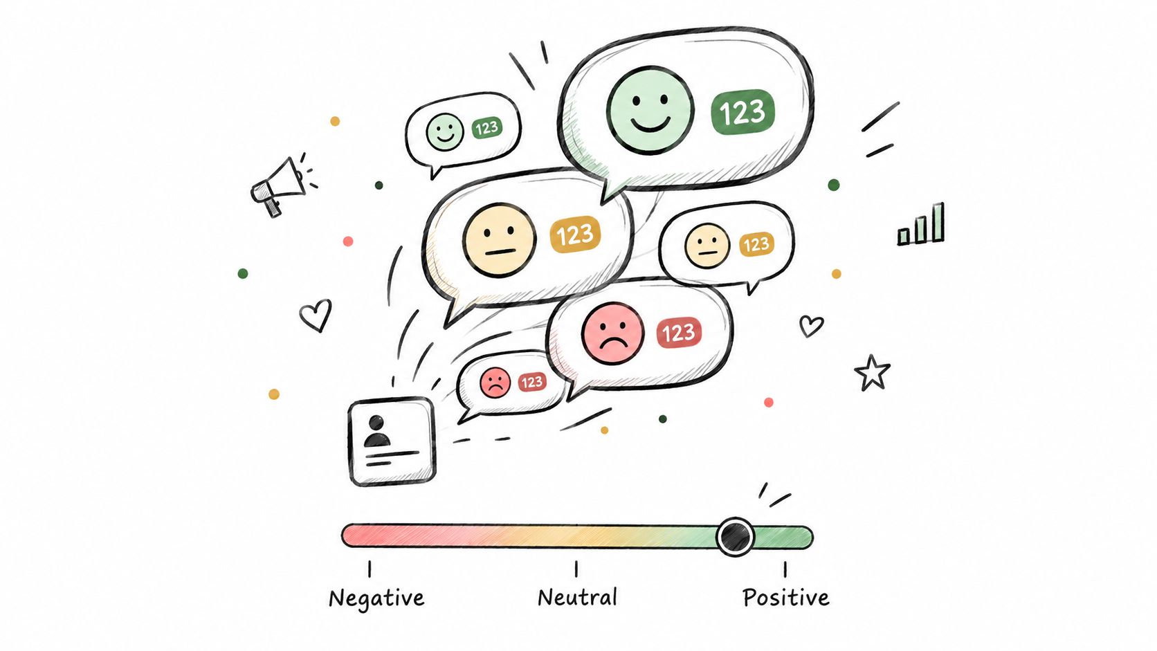 A hand-drawn illustration showing sentiment analysis icons emerging from a user profile with a satisfaction rating slider.