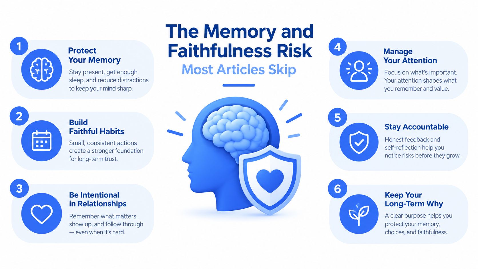 A six-point infographic illustrating strategies for maintaining memory, faithfulness, habits, attention, accountability, and purpose.