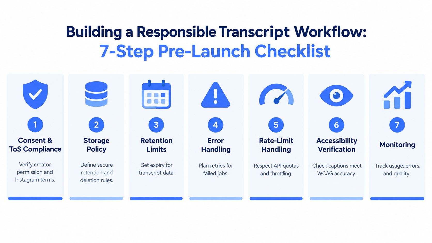 A seven-step pre-launch checklist for building a responsible transcript workflow for Instagram video content.