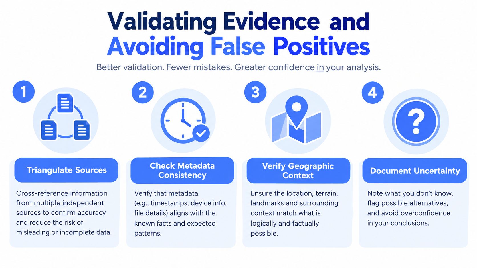An infographic titled Validating Evidence and Avoiding False Positives, outlining four essential steps for effective data analysis.