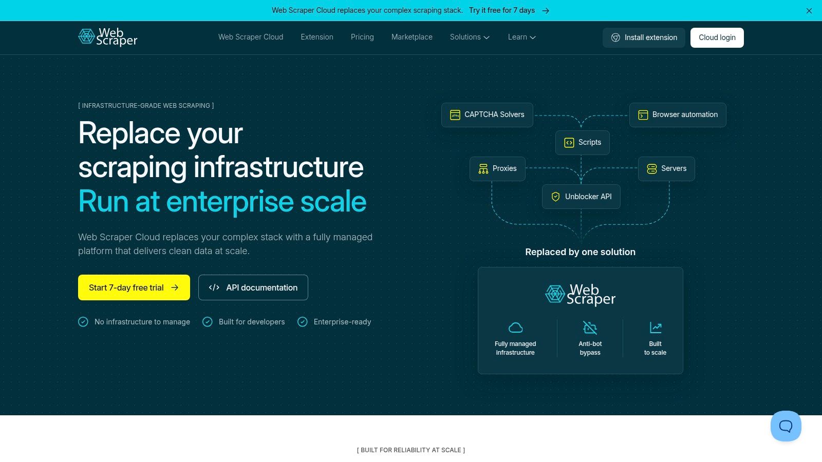 Web Scraper from webscraper.io
