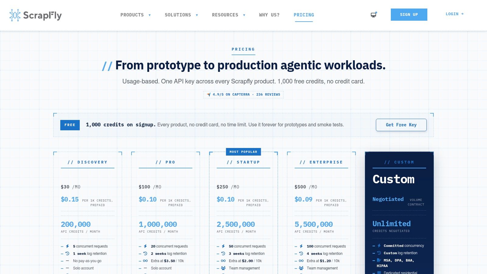 Scrapfly Web Scraping API