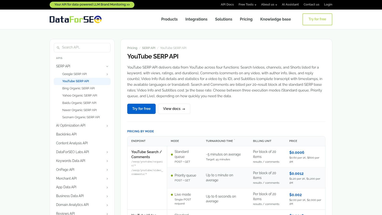 DataForSEO YouTube SERP API