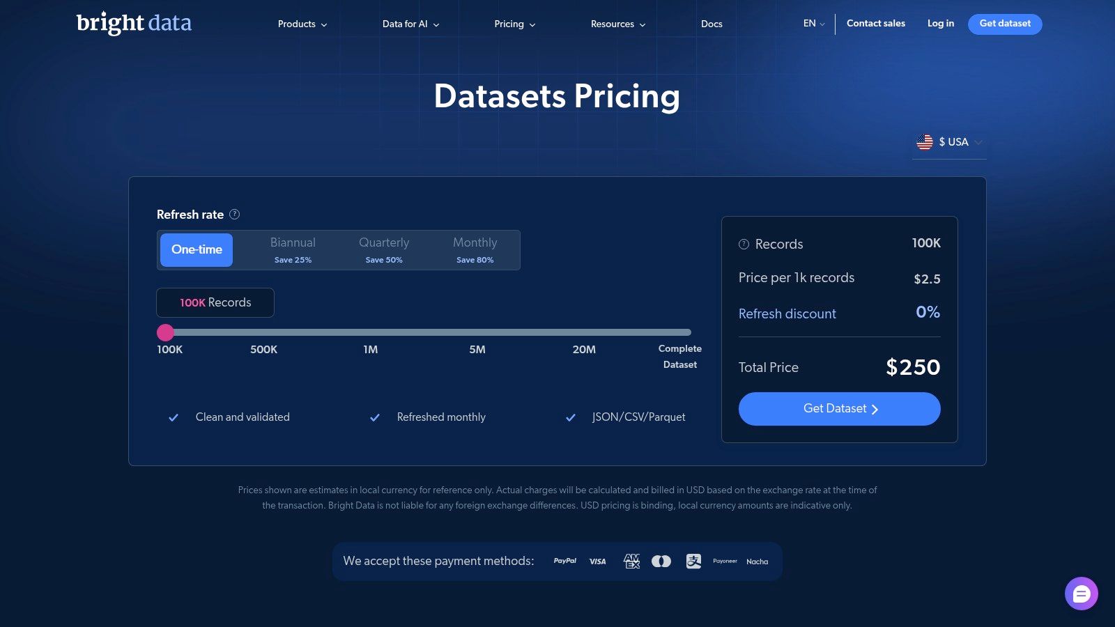 Bright Data Social Media Datasets Marketplace