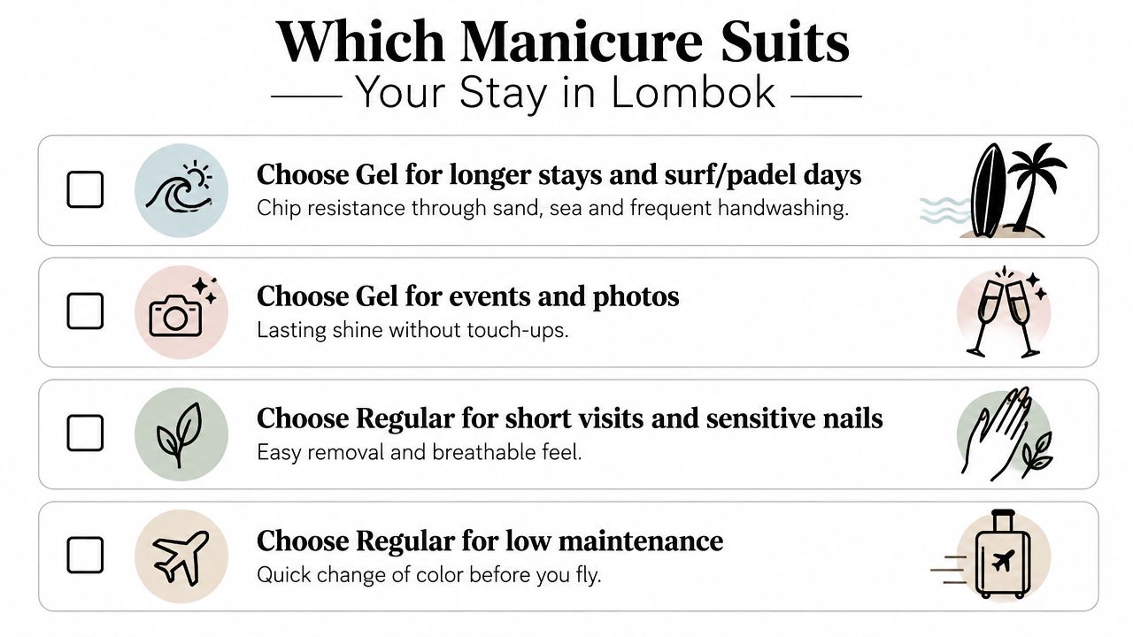 A comparison guide for choosing between gel and regular manicures for a vacation in Lombok.
