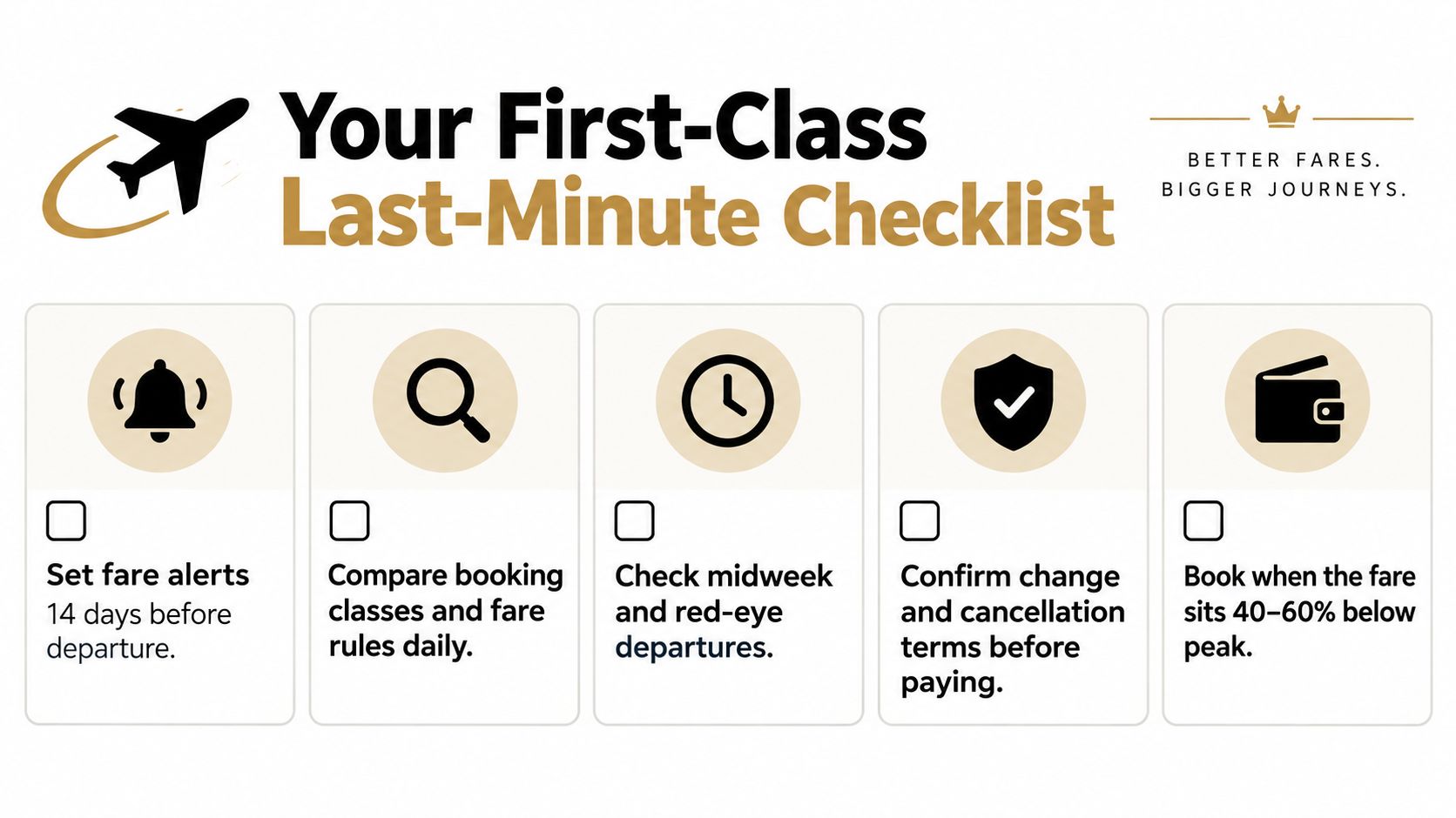 A checklist for booking first-class flights at the last minute with five key actionable travel tips.