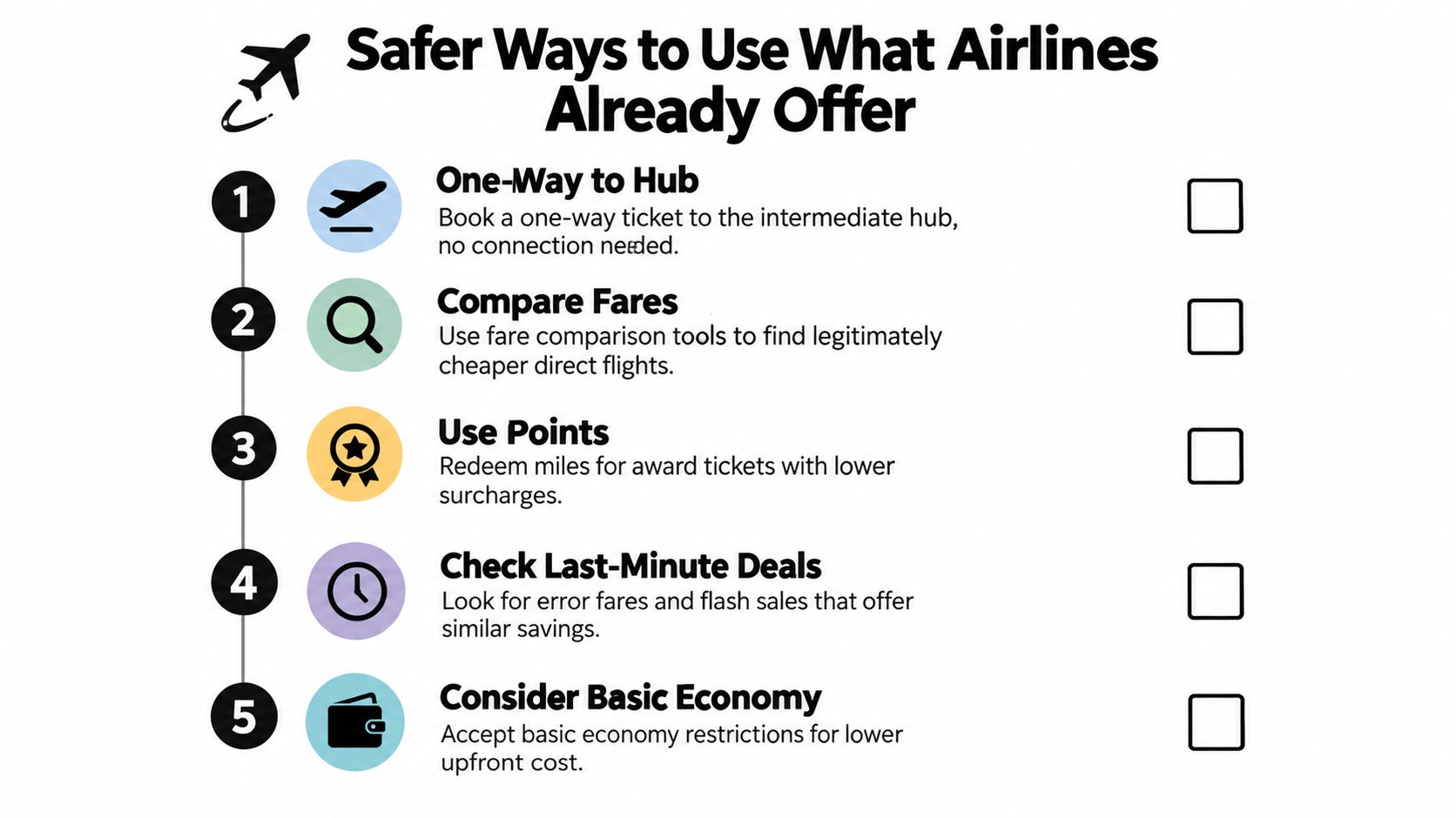 A numbered list infographic titled Safer Ways to Use What Airlines Already Offer with five travel tips.