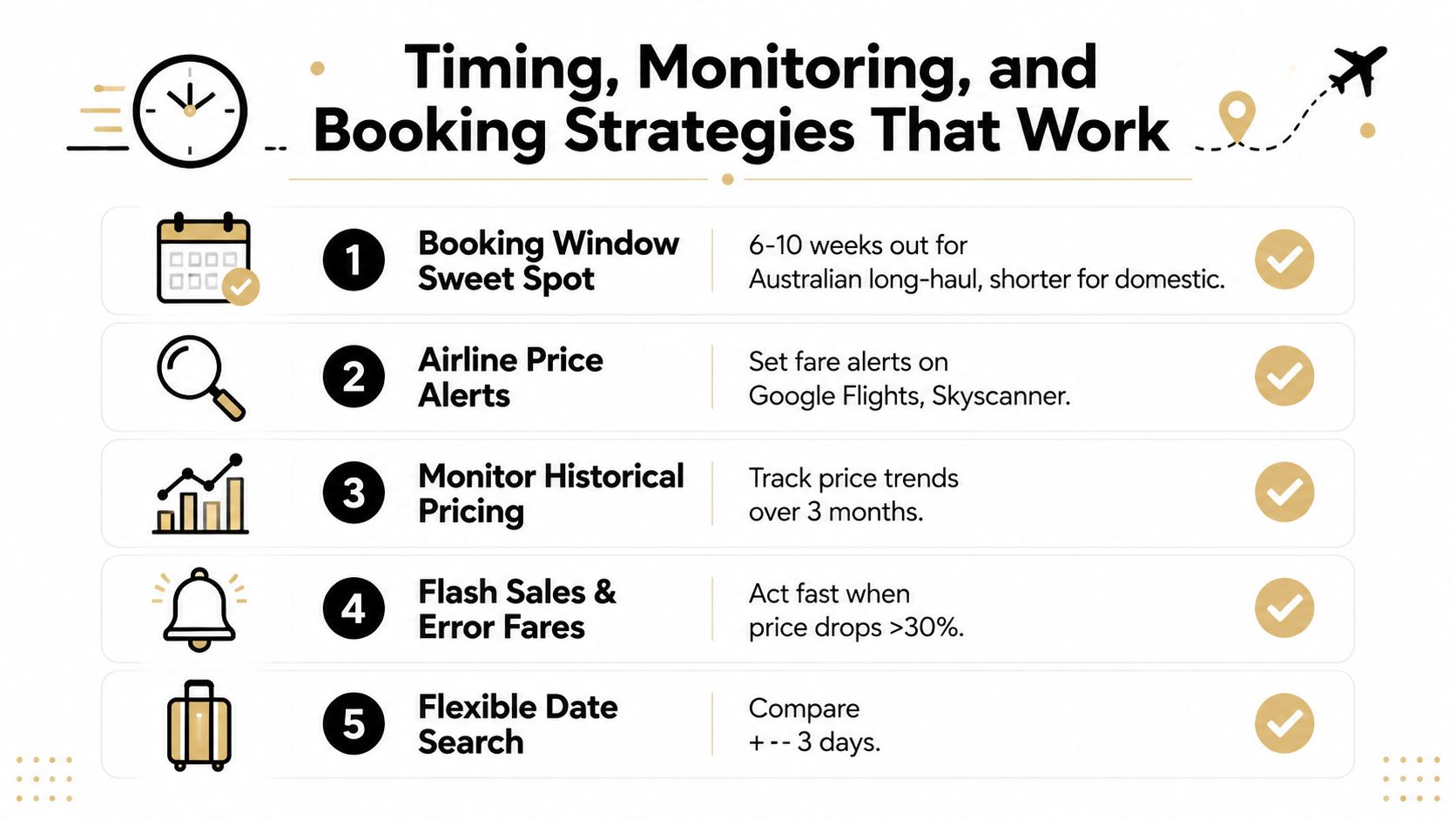 An infographic titled Timing, Monitoring, and Booking Strategies That Work displaying five essential flight booking tips.