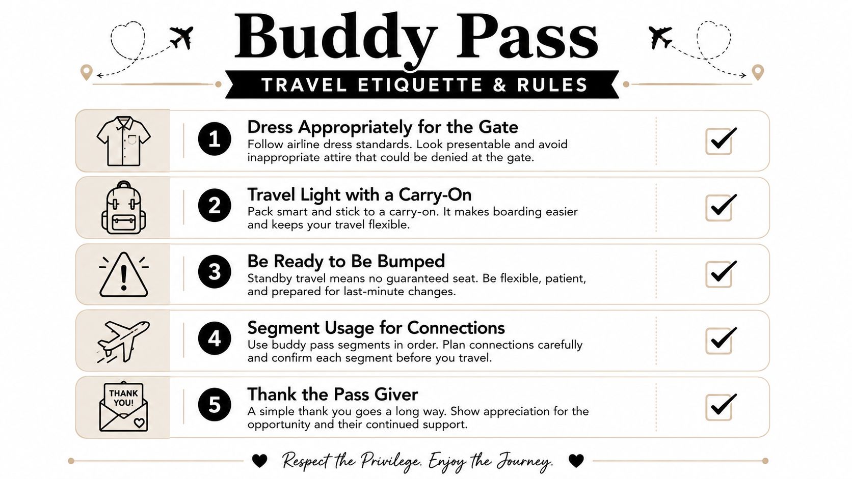 An informative graphic outlining five essential etiquette rules for passengers using an airline buddy pass for travel.
