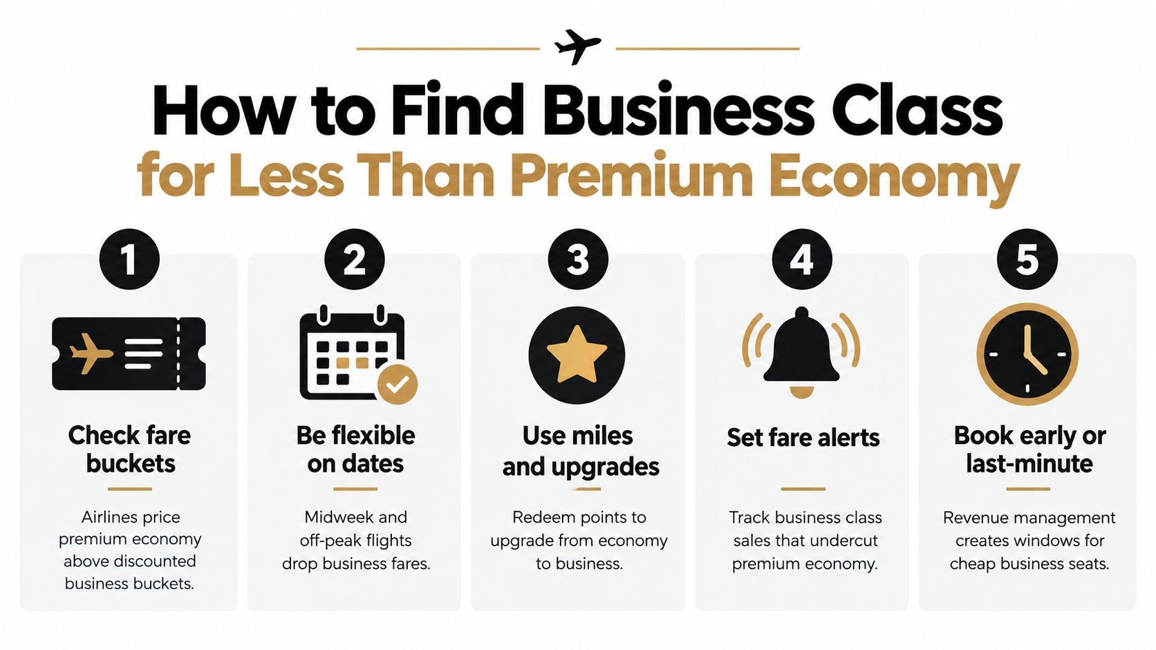 An infographic titled How to Find Business Class for Less Than Premium Economy with five numbered tips.