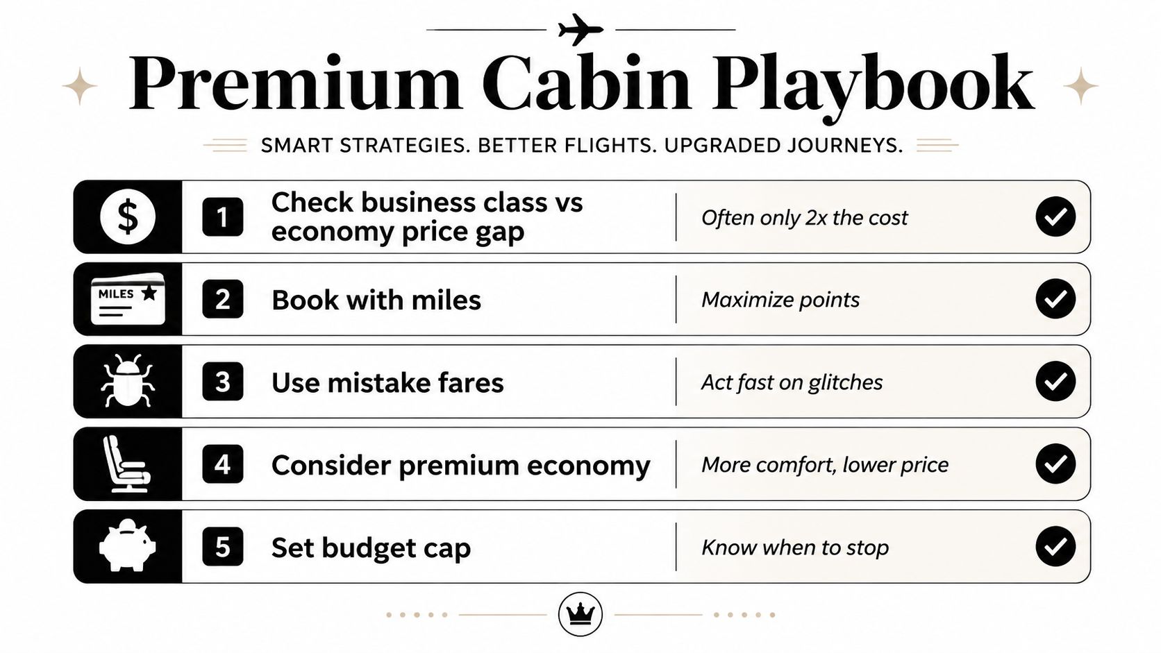 A list titled Premium Cabin Playbook with five smart strategies for finding affordable business class flight upgrades.