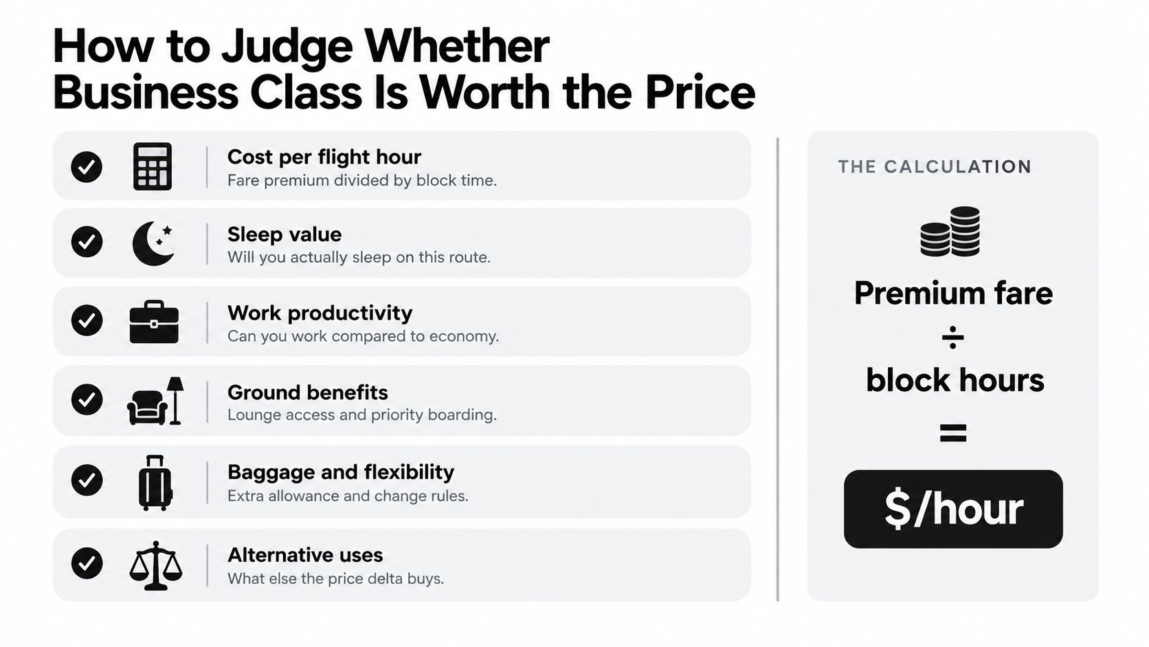 An infographic titled How to Judge Whether Business Class Is Worth the Price, featuring factors and a formula.