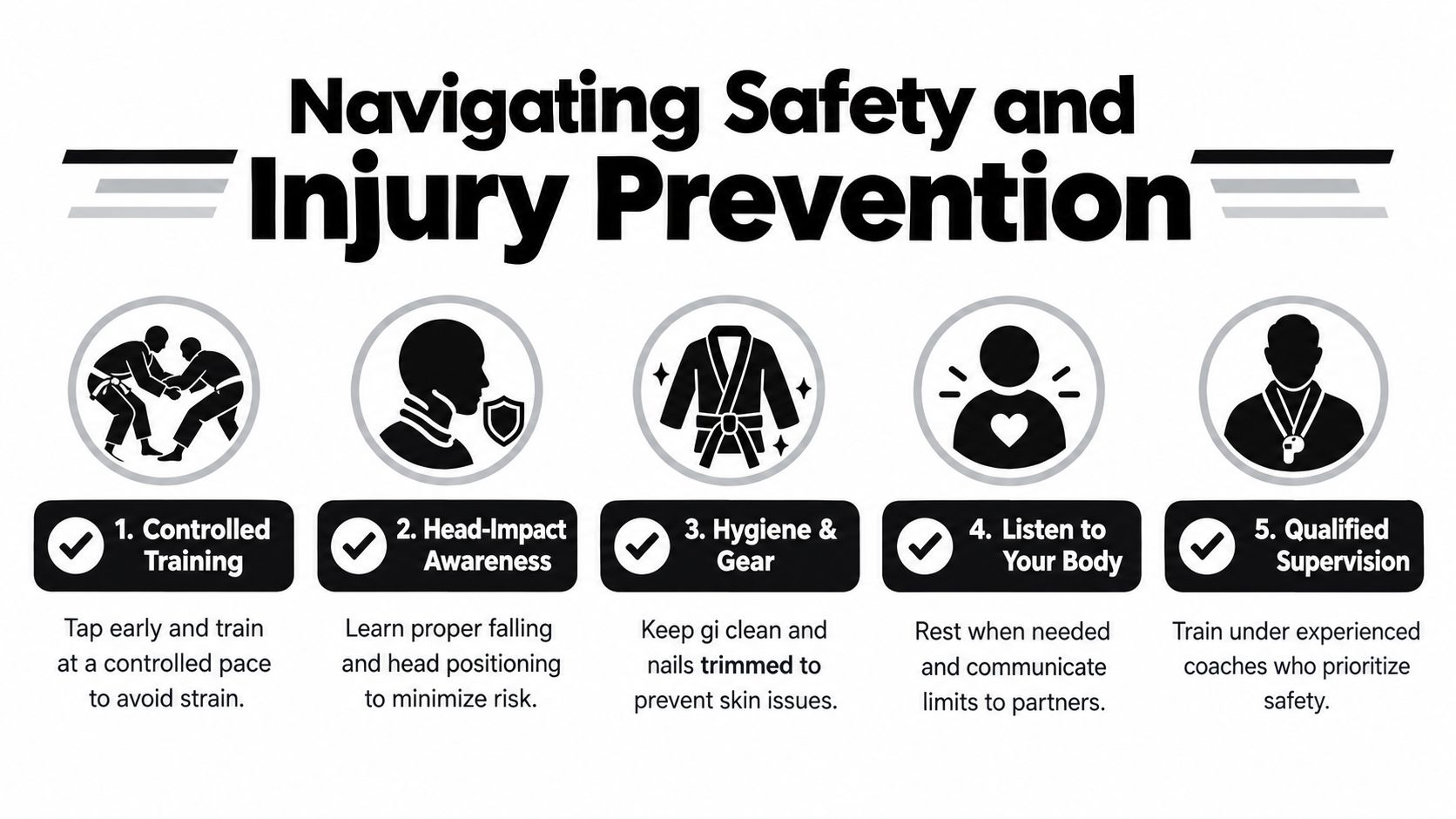 An infographic detailing five safety and injury prevention tips for practitioners of jiu jitsu training.