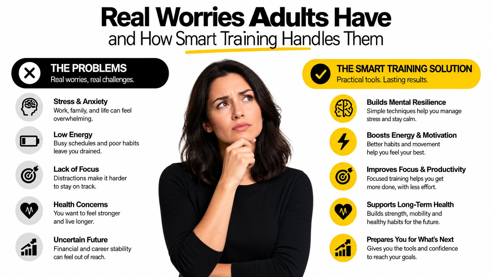 A comparison chart highlighting common adult stressors and how structured training programs can provide effective solutions.